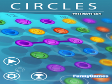 Circles