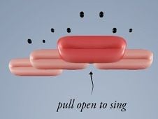Singing Games