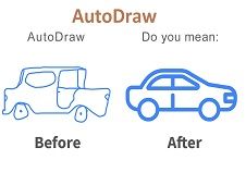 AutoDraw Online